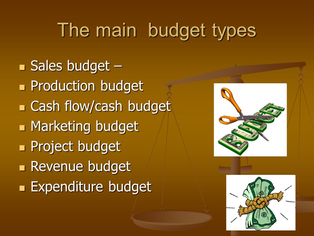 The main budget types Sales budget – Production budget Cash flow/cash budget Marketing budget